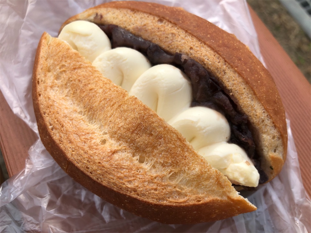 f:id:gurunaBB:20191103221211j:image