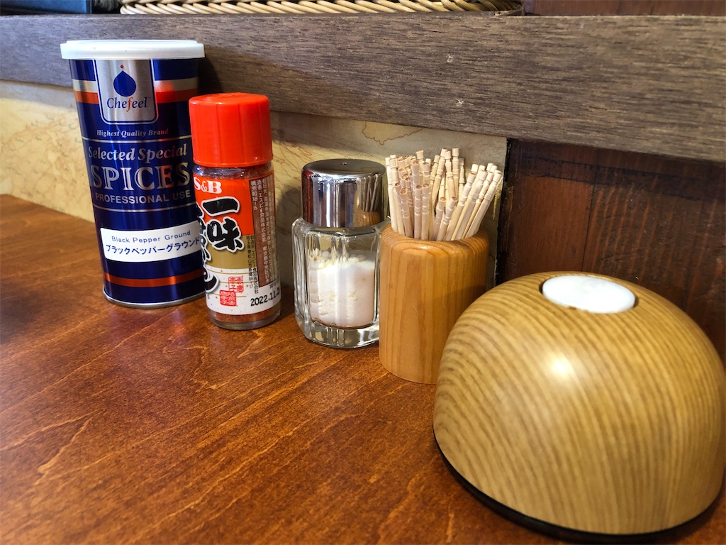 f:id:gurunaBB:20200703065006j:image