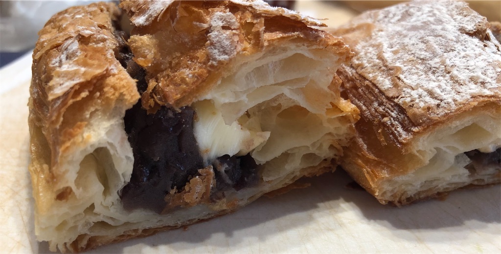 f:id:gurunaBB:20210310064038j:image f:id:gurunaBB:20210310064038j:image