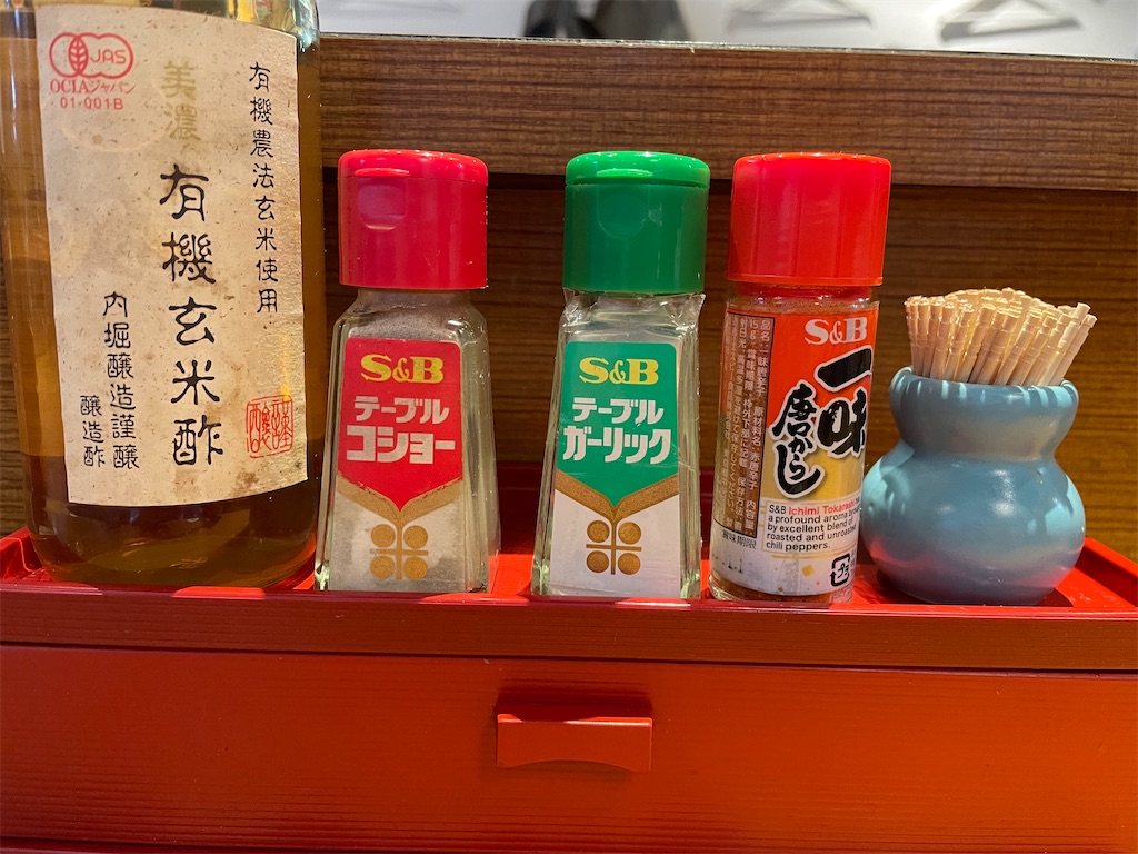 f:id:gurunaBB:20211201073150j:image f:id:gurunaBB:20211201073150j:image