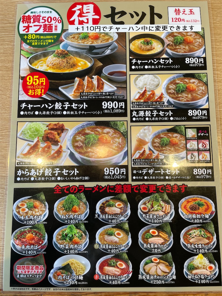 f:id:gurunaBB:20211209073220j:image f:id:gurunaBB:20211209073220j:image