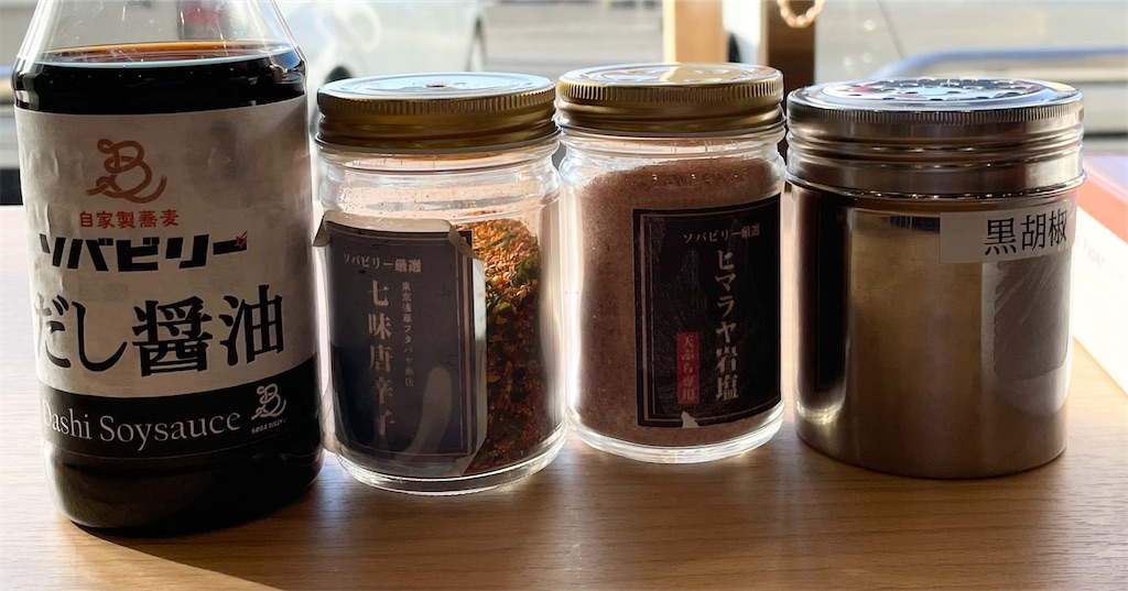 f:id:gurunaBB:20211214073755j:image f:id:gurunaBB:20211214073755j:image