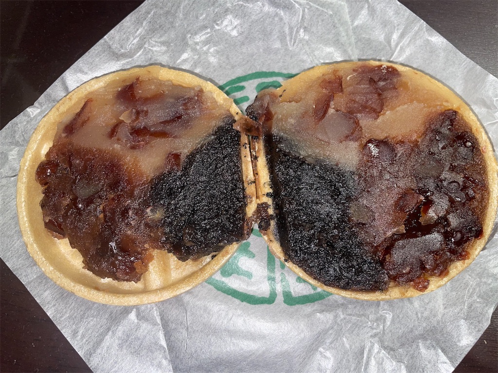 f:id:gurunaBB:20221024072334j:image f:id:gurunaBB:20221024072334j:image