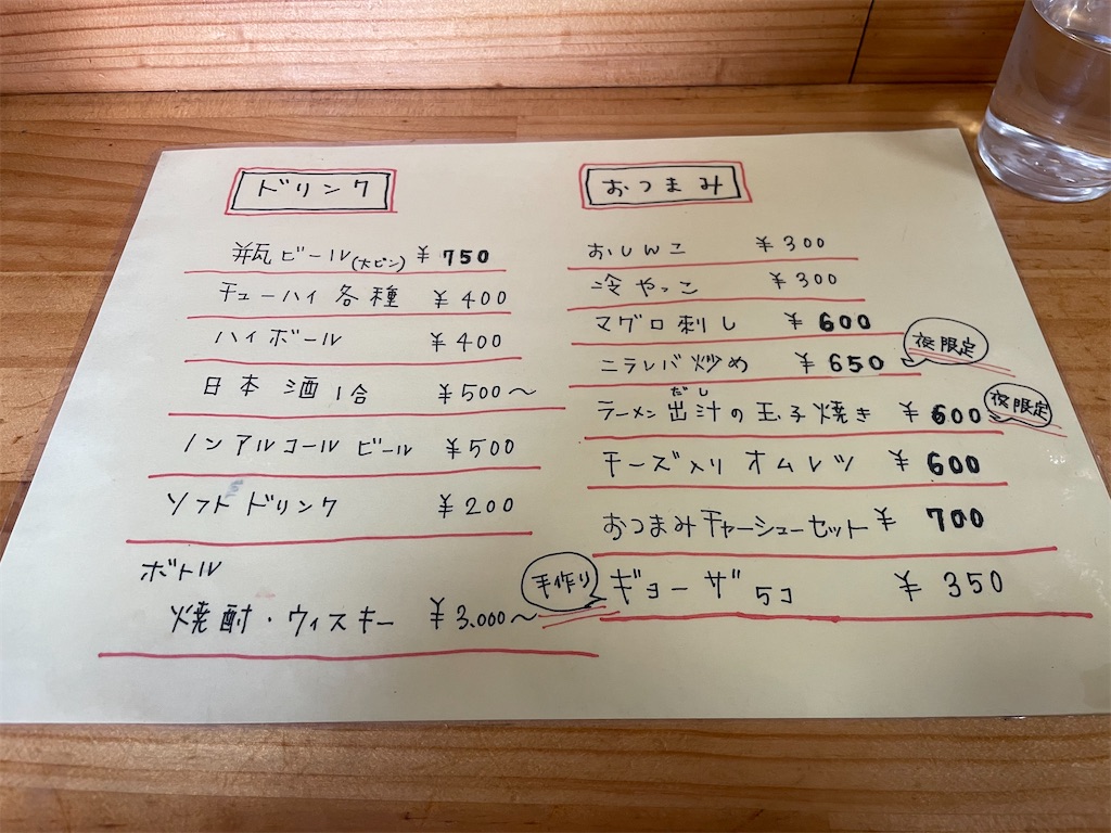 f:id:gurunaBB:20230414072903j:image