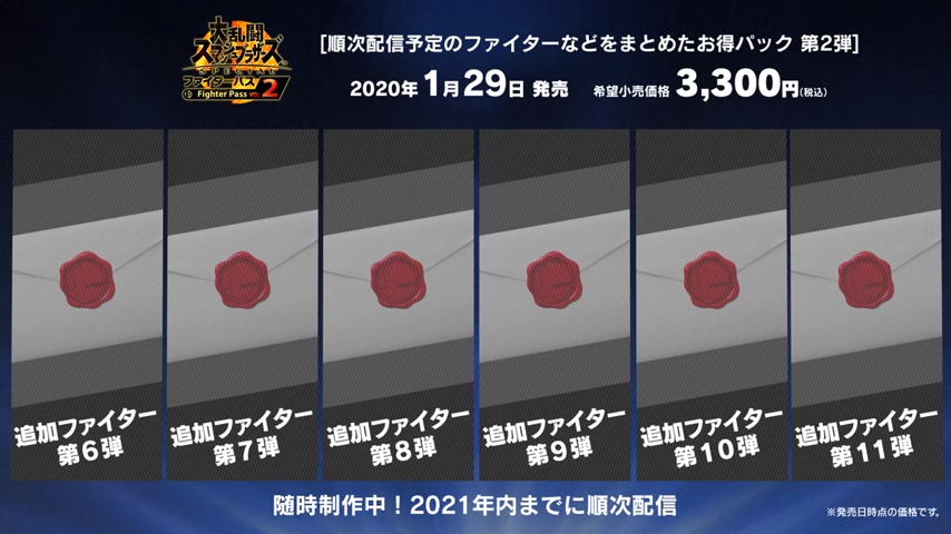 f:id:gurupoyo:20200117110810p:plain