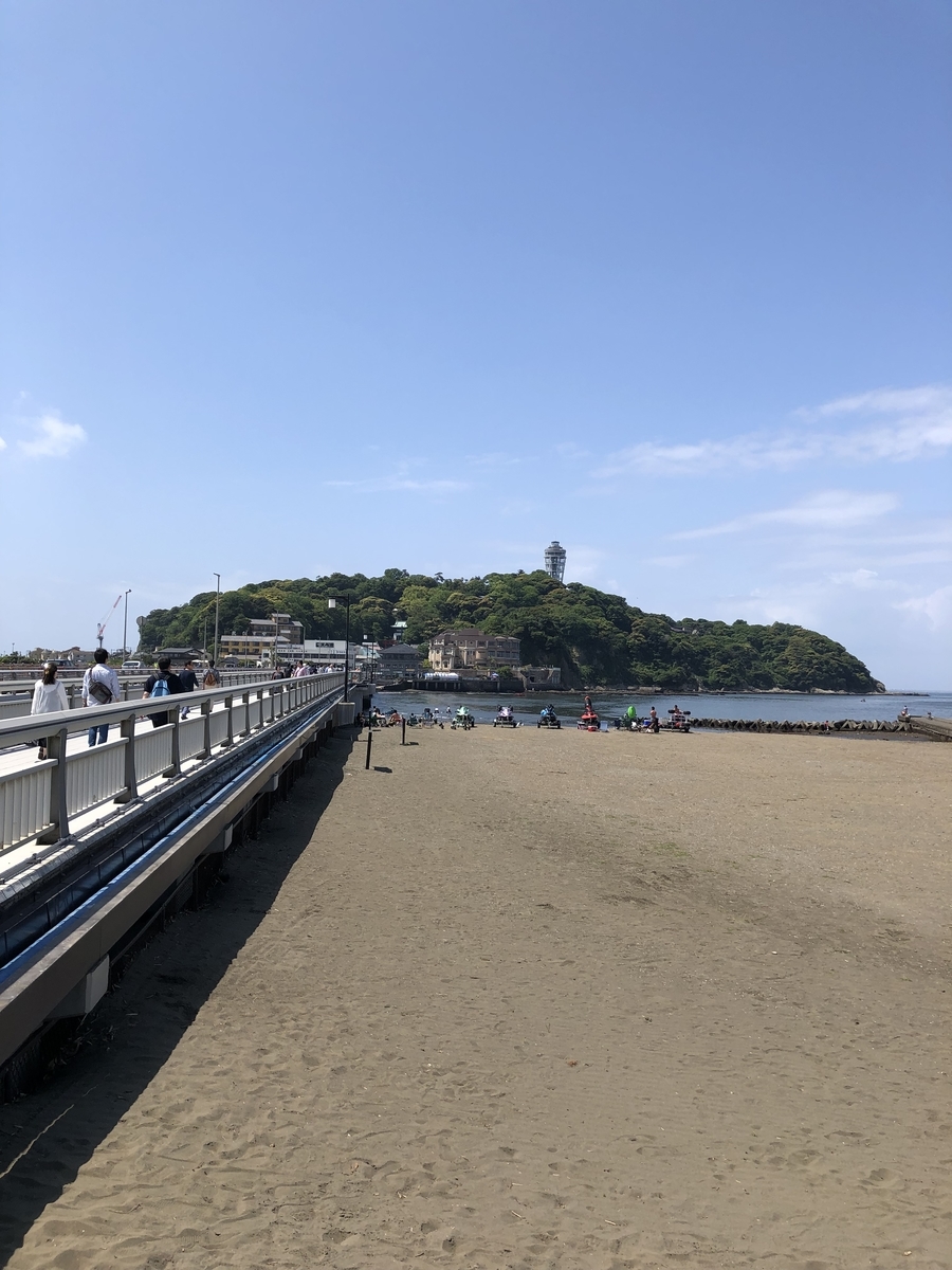 f:id:gussan1910:20190519131456j:plain f:id:gussan1910:20190519131456j:plain