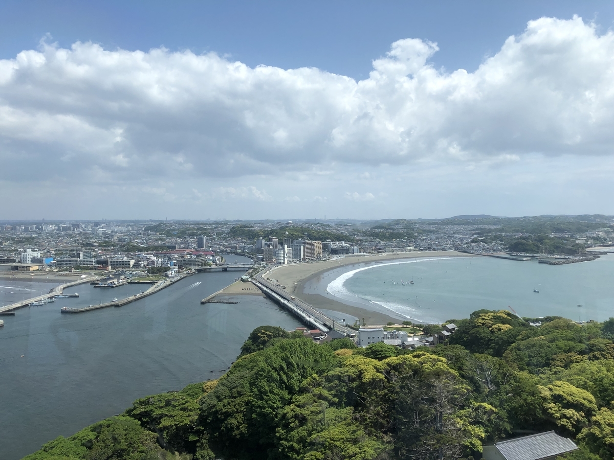 f:id:gussan1910:20190519135231j:plain f:id:gussan1910:20190519135231j:plain