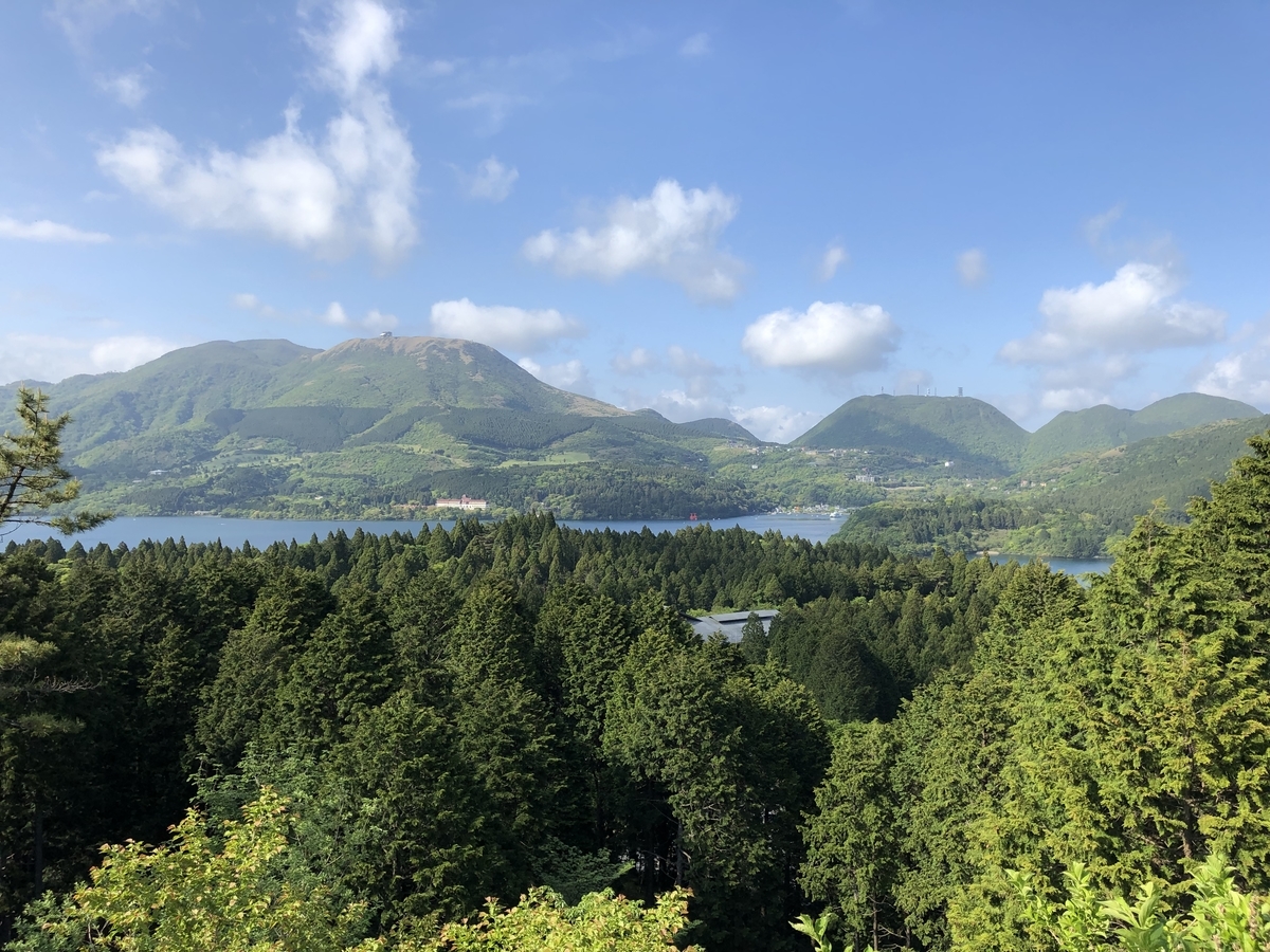 f:id:gussan1910:20190519160018j:plain f:id:gussan1910:20190519160018j:plain