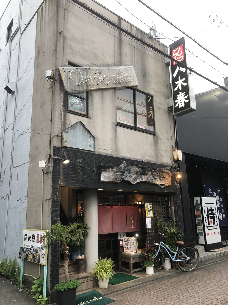 f:id:gussan1910:20190520191417j:plain f:id:gussan1910:20190520191417j:plain
