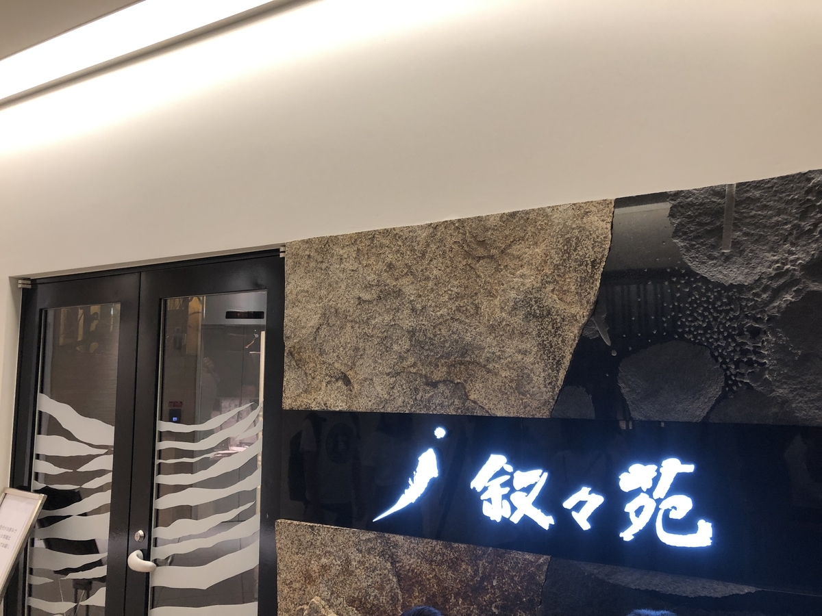 f:id:gussan1910:20190525204221j:plain f:id:gussan1910:20190525204221j:plain