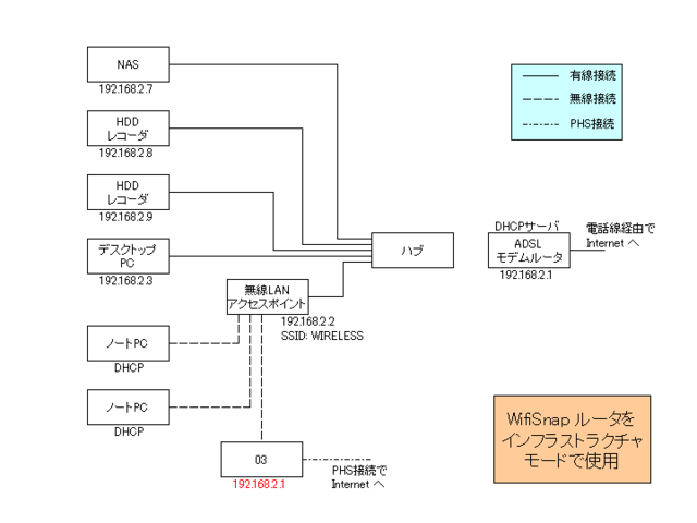 f:id:gust_notch:20101222215500p:image:w400 f:id:gust_notch:20101222215500p:image:w400