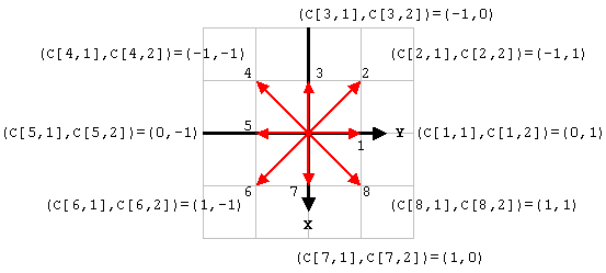 f:id:gust_notch:20110616001125p:image f:id:gust_notch:20110616001125p:image