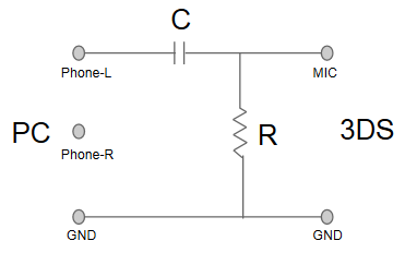 f:id:gust_notch:20141214230856p:image