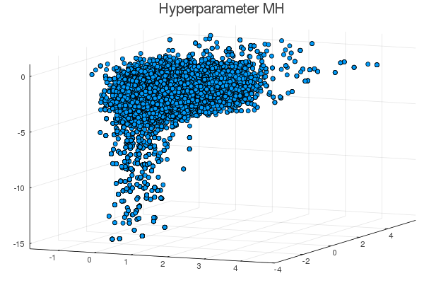 f:id:gvsk:20200305233912p:plain