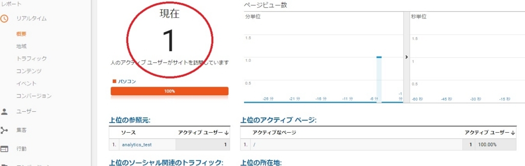 f:id:gwswr0134703:20170622145159j:plain f:id:gwswr0134703:20170622145159j:plain