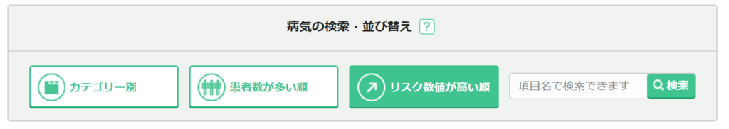 並び変え