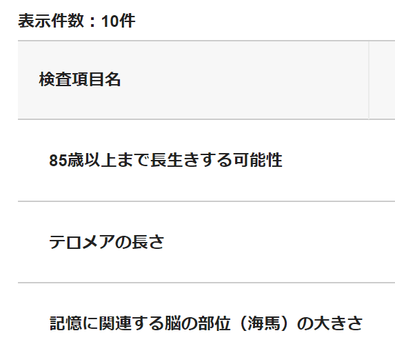 長生き度チェック