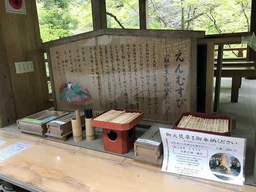 恋愛成就