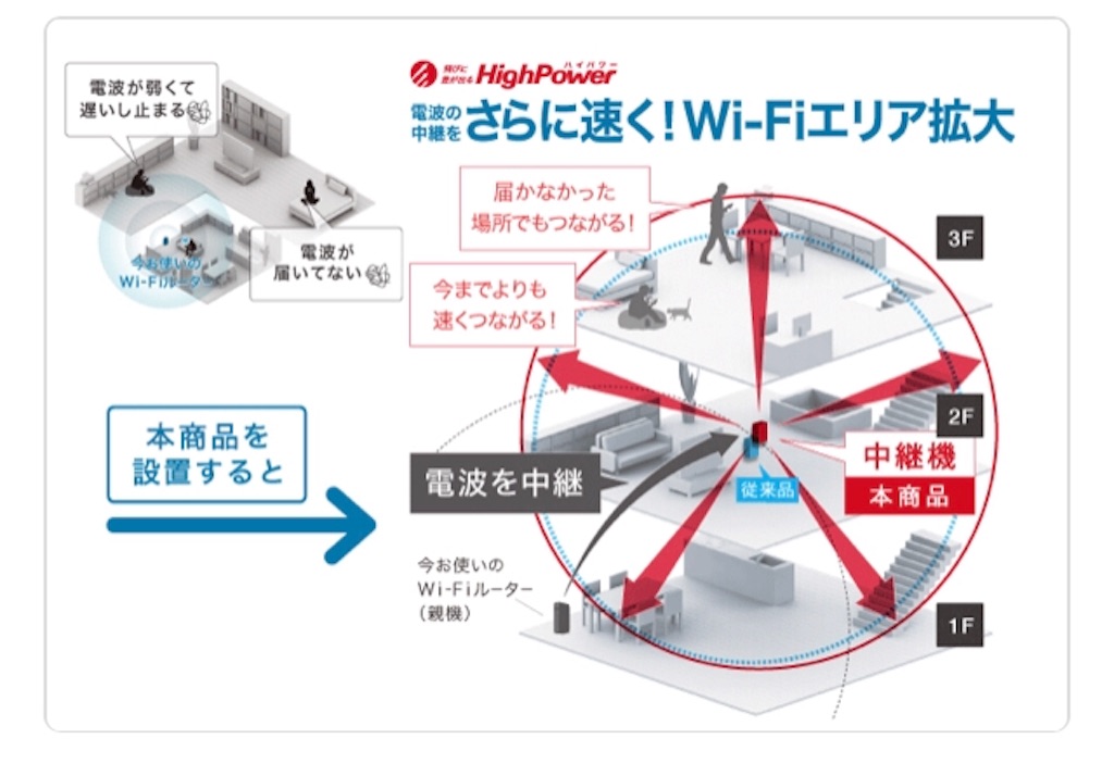 f:id:gyaako:20190929002310j:image