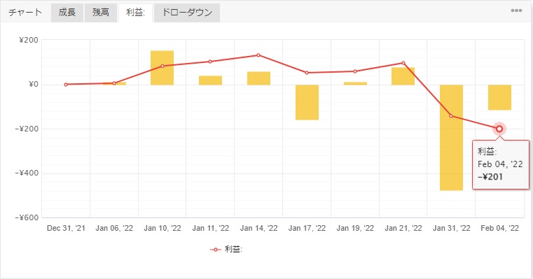 f:id:gyakuri:20220206235151j:plain