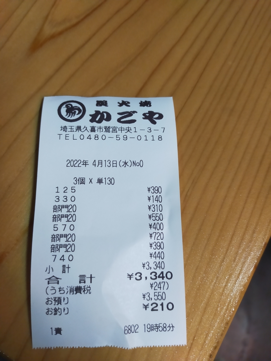 f:id:gyakutorajiro:20220418084239j:plain