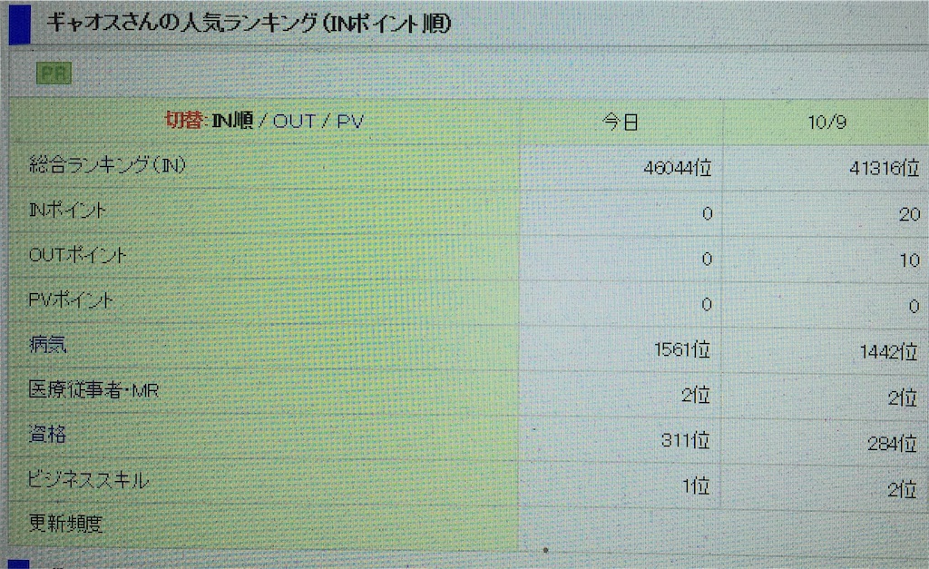f:id:gyaosroomformr:20161015220749j:image f:id:gyaosroomformr:20161015220749j:image