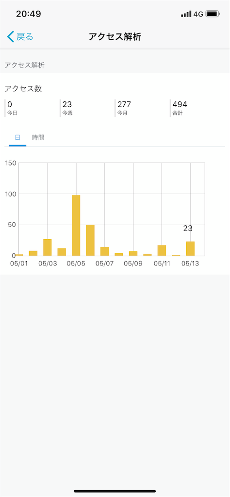 f:id:gyck097:20190514205223p:image