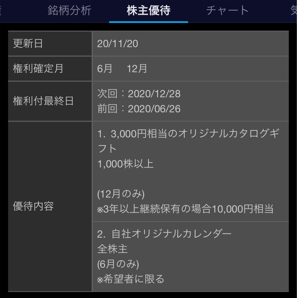 f:id:gyogyouza:20201216071743j:image