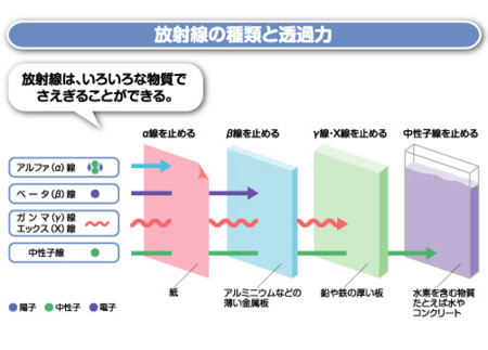 f:id:gyou:20111113072218j:image