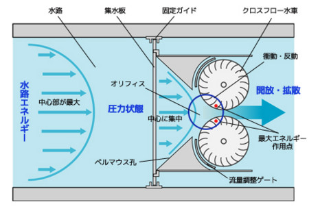 f:id:gyou:20120327192051j:image