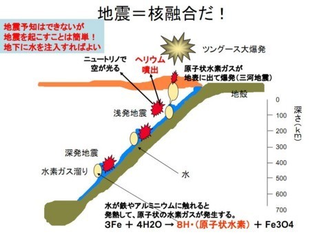 f:id:gyou:20120422073410j:image:w360 f:id:gyou:20120422073410j:image:w360