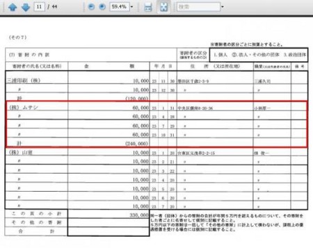 f:id:gyou:20130106104447j:image