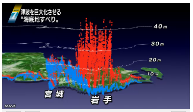 f:id:gyou:20130519111119p:image