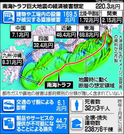 f:id:gyou:20130601092836j:image f:id:gyou:20130601092836j:image
