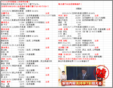f:id:gyou:20130624190956p:image