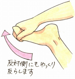 f:id:gyou:20131024095256j:image