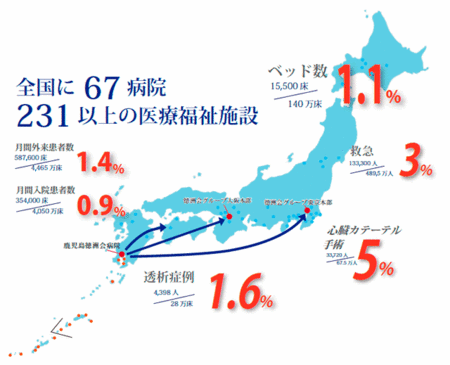 f:id:gyou:20131116063603g:image
