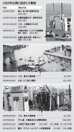 f:id:gyou:20140418101742j:image f:id:gyou:20140418101742j:image