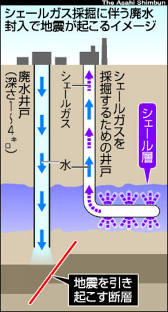 f:id:gyou:20140420203547j:image f:id:gyou:20140420203547j:image