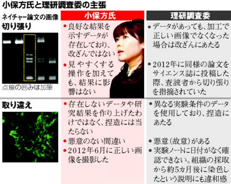 f:id:gyou:20140509075602j:image