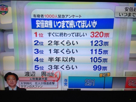 f:id:gyou:20141215192612j:image