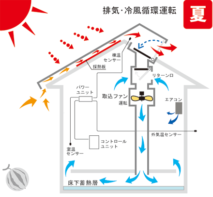 f:id:gyou:20160112183642g:image