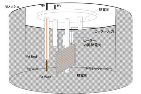 f:id:gyou:20160910100446j:image
