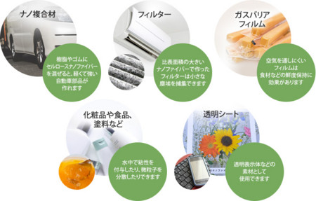 f:id:gyou:20170107111215j:image