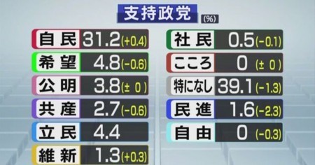 f:id:gyou:20171011194823j:image f:id:gyou:20171011194823j:image