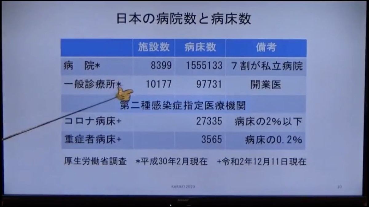 f:id:gyou:20210111103938j:plain