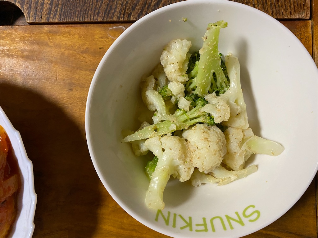 f:id:gyoumuyou2525:20191115200309j:image f:id:gyoumuyou2525:20191115200309j:image