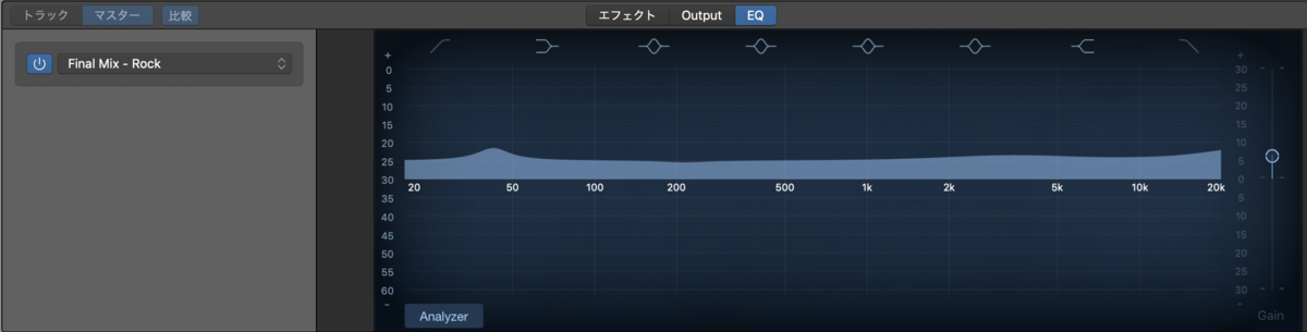 f:id:gyrotime:20190328101606p:plain