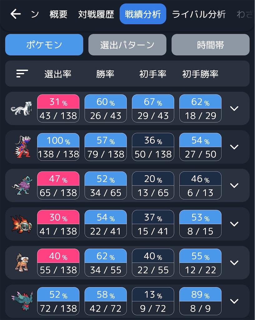 f:id:gyunnbi:20250202225500j:image f:id:gyunnbi:20250202225500j:image