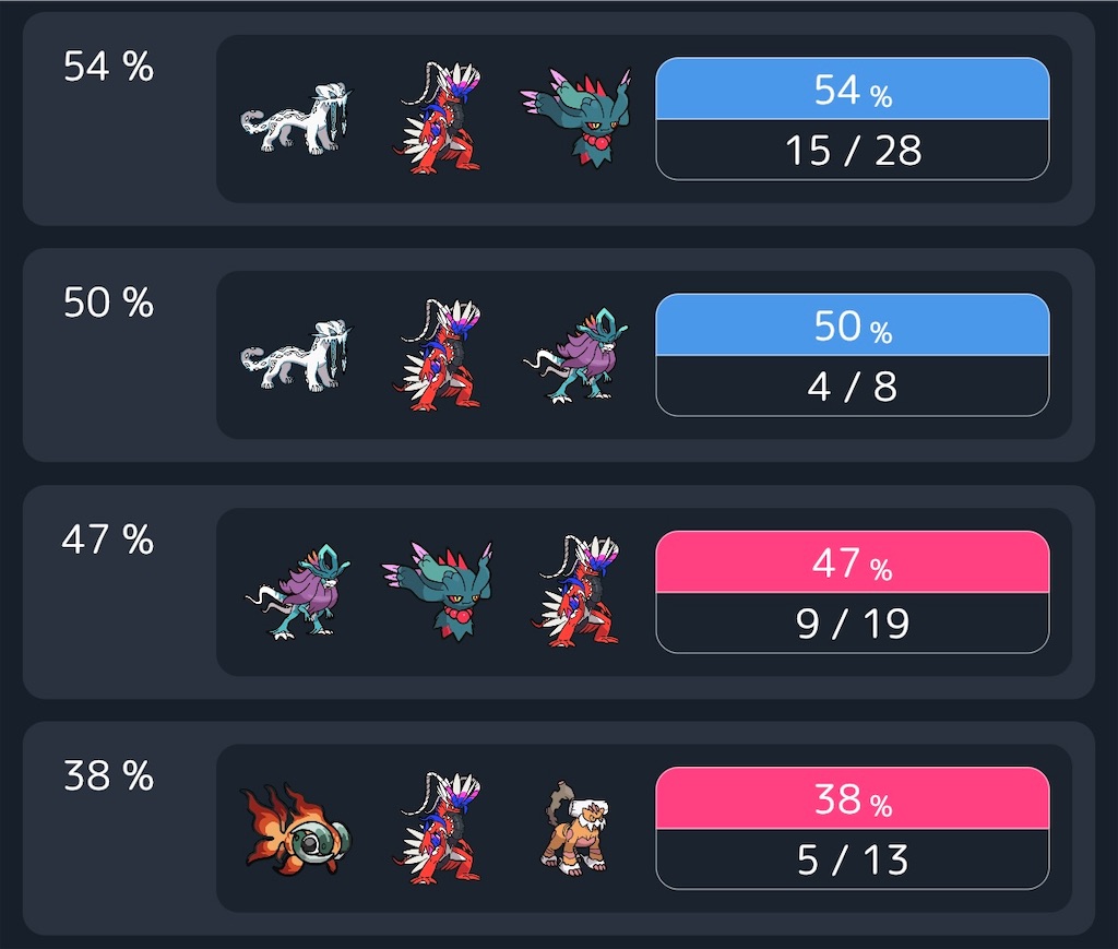 f:id:gyunnbi:20250202225528j:image f:id:gyunnbi:20250202225528j:image